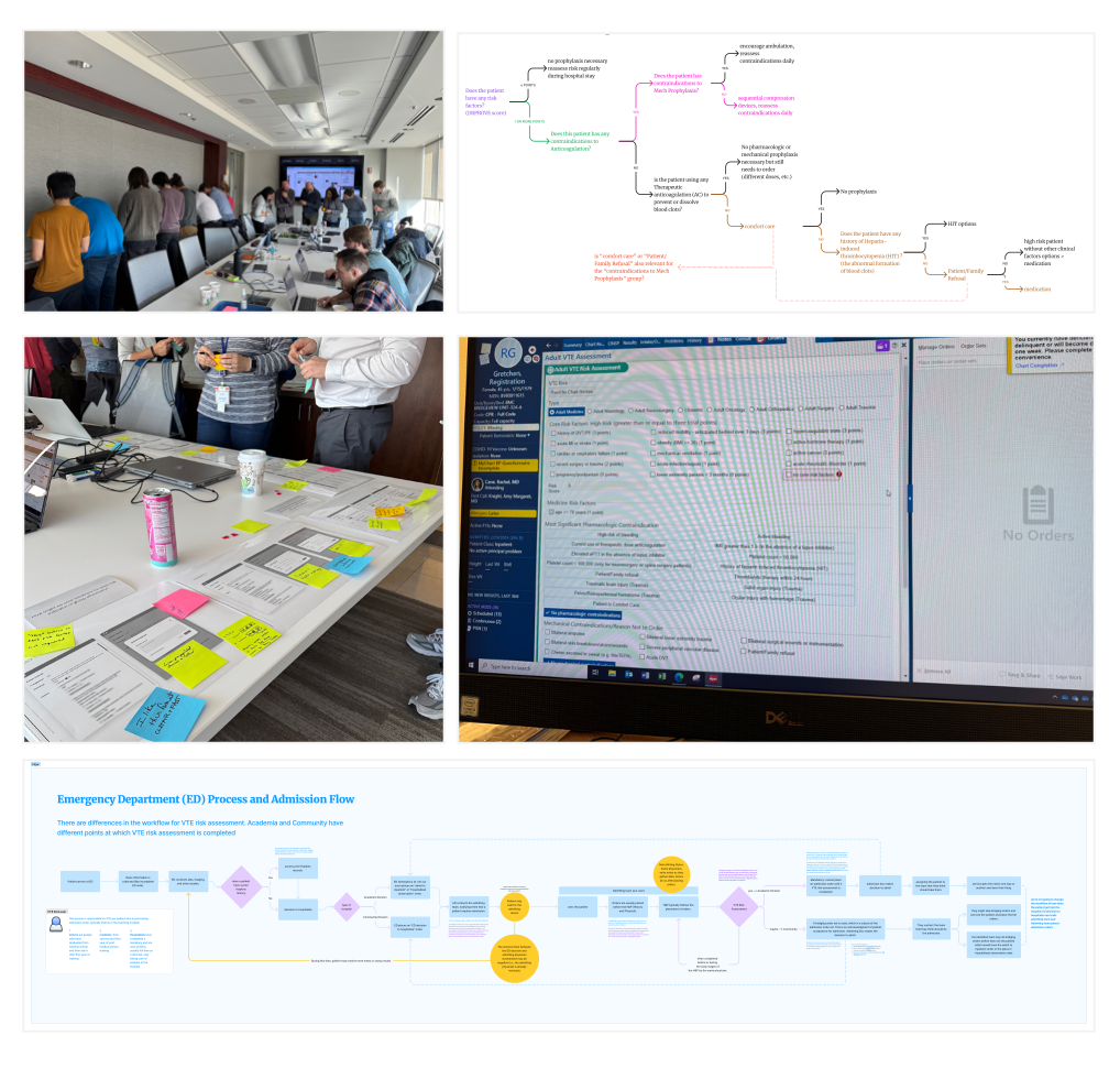 Grounding the Work in Clinical Reality